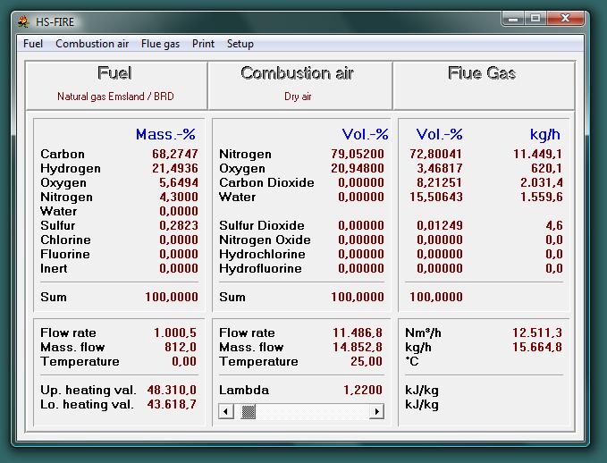 Program HSFIRE Combustion calculation
